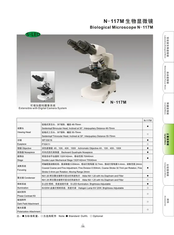 N-117M microscope 2
