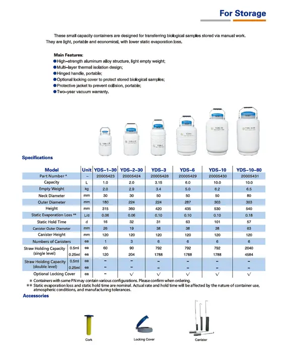 YDS series Liquid Nitrogen Containers 3